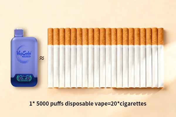 Czyste, nowoczesne biurko w domowym biurze z dwoma monitorami komputerowymi wyświetlającymi kod, laptopem, notebookiem i organizerem na biurku na tle białej ściany. Jedna kapsułka e-papierosa jest w przybliżeniu równa 20 papierosom.