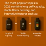 Top 10 Vapes of 2026 So Far (Europe Market Guide)